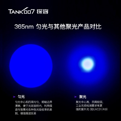 TANK007探客CI02 V2多波段勻光手電筒刑偵、檢查、找尋、勘察專用手電